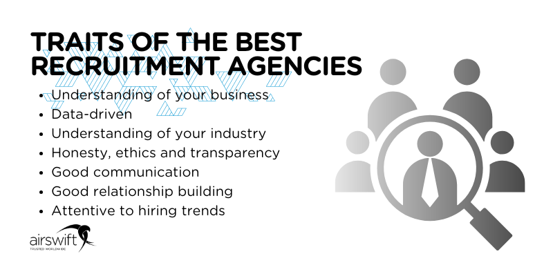 A list of the traits of the best recruitment agencies, including: Understanding of your business, data-driven, understanding of your industry, honesty, ethics, transparency, good communication, good relationship building and attentive to hiring trends.